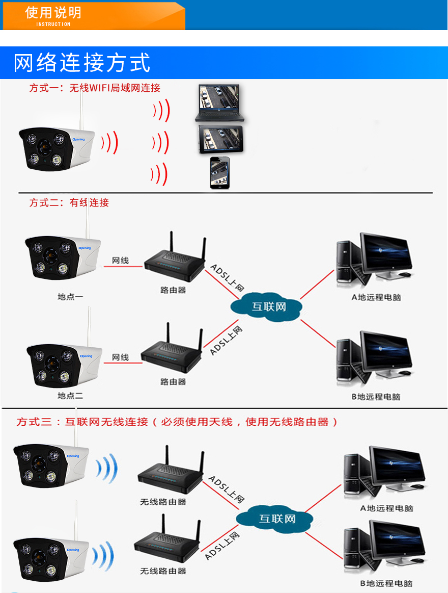 开宁无线网络摄像机使用方法 开宁无线网络摄像机使用方法
