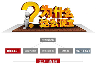 开宁监控工厂直销