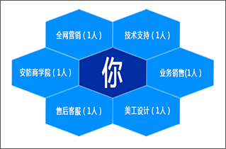 开宁监控厂家五星支持