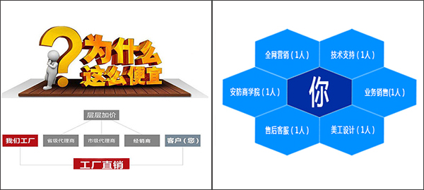 开宁监控厂家服务支持